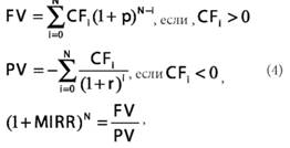 формула формула расчета MIRR