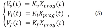 формула вектор с пропорциональными компонентами
