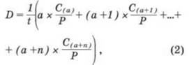 Формула дюрация Маколея