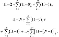 Формула правила определения порядка процессов