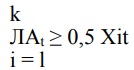 формула соотношение суммы ликвидных активов и общей суммы активов