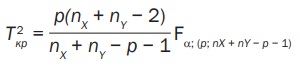 формула распределение Фишера F