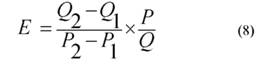 формула точечной эластичности