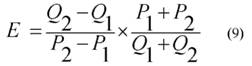формула точечной эластичности