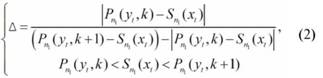 Формула параметра k