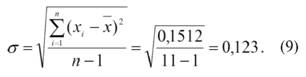 Волатильность логарифма роста по формуле стандартного отклонения