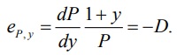 формула эластичности