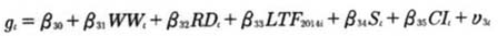 Третье уравнение модели Хекмана