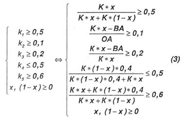 Формула ограничений модели